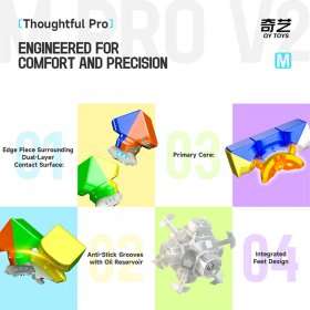 QiYi M Pro V2 MagLev 3x3x3 Speed Cube UV Coating Pioneer Version