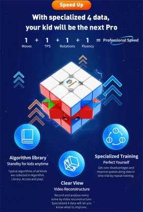 GAN MONSTER GO MG3 Ai 3x3x3 Intelligent Cube