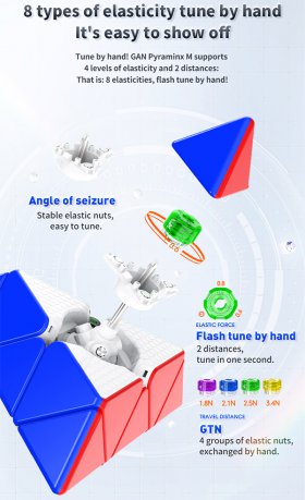 Gan Pyraminx M Cube Enhanced Core Positioning UV Edition