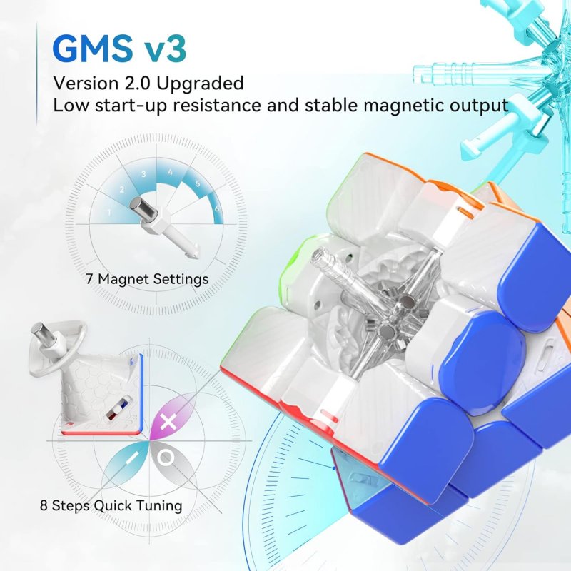 Gan12 Maglev 3x3x3 Speed Cube Sticerless