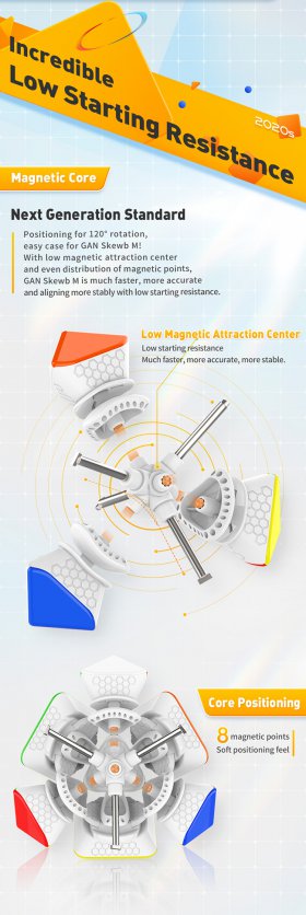 GAN Skewb M Core Positioning Edition