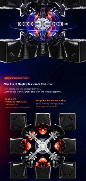 Gan13 Maglev 3x3x3 Speed Cube Sticerless