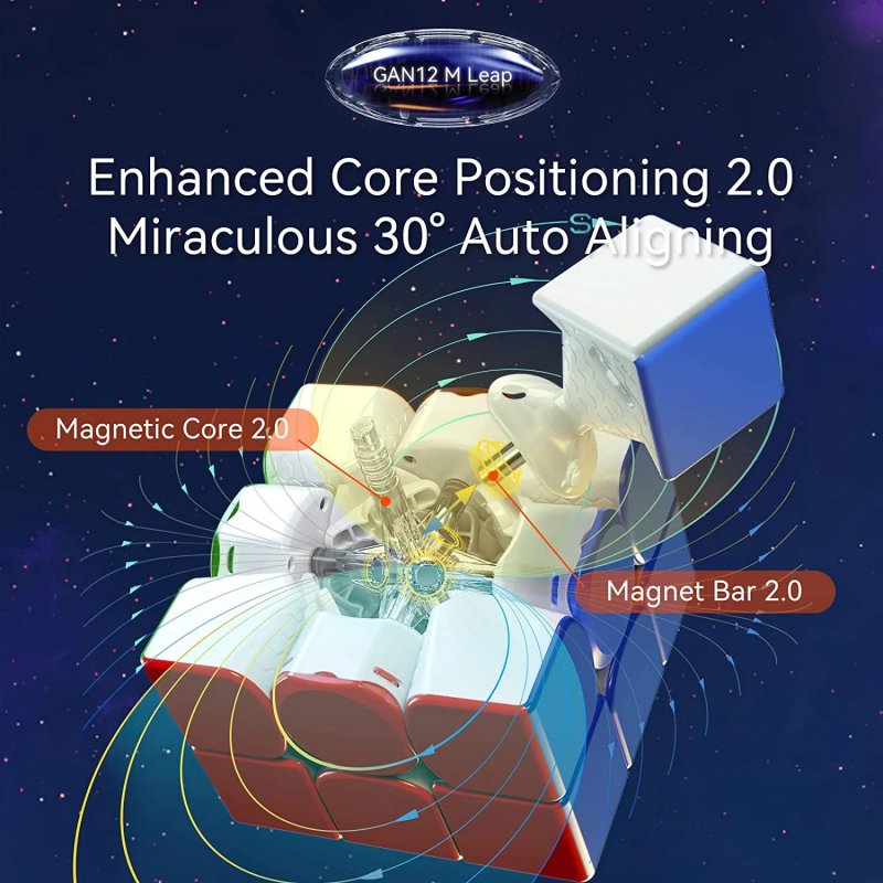 Gan12 M Leap 3x3x3 Speed Cube Sticerless
