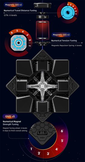 Gan13 Maglev 3x3x3 Speed Cube Sticerless