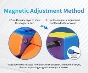 MoYu WeiLong WR MagLev 3x3x3 Speed Cube Stickerless