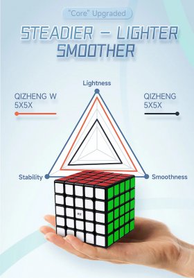 QiYi Speedcube 5x5x5 Qizheng W Magic Cube