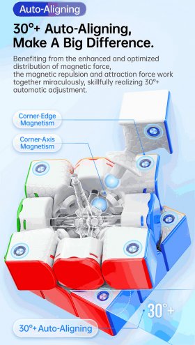 Gan356 MagLev UV Coated 3x3x3 Speed Cube