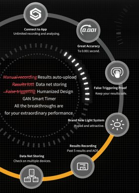 Gan Smart Timer Silver Knight