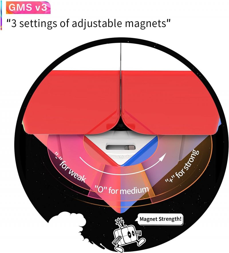 GAN251 M Pro Leap Magnetic 2x2x2 Speed Cube Stickerless