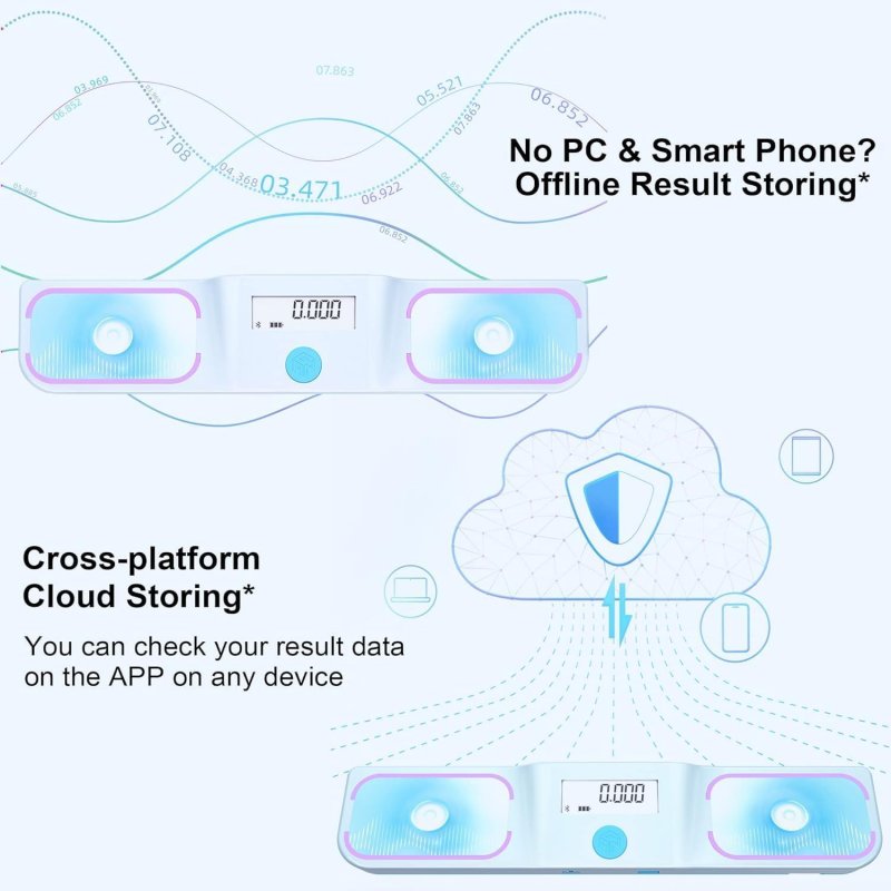 GAN Halo Bluetooth Smart Timer Smart-Platformed Version