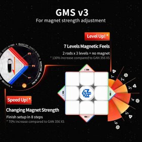 GAN11 M Pro Magnetic 3x3x3 Speed Cube UV Coated Version