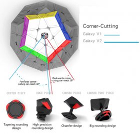 QiYi Galaxy V2 Concave Megaminx Black