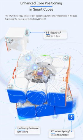 GAN12 ui FreePlay PowerPod Version